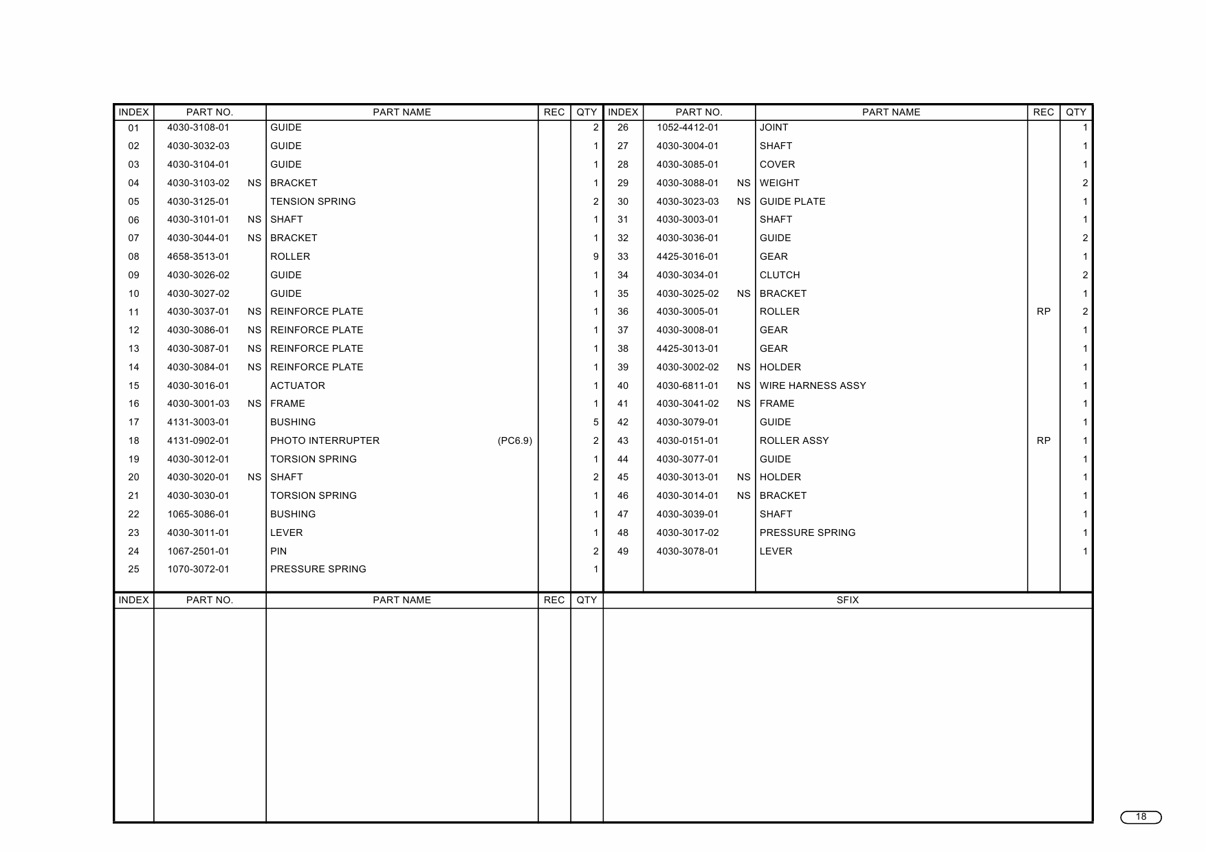 Konica-Minolta MINOLTA Di2510 Di2510f Parts Manual-5